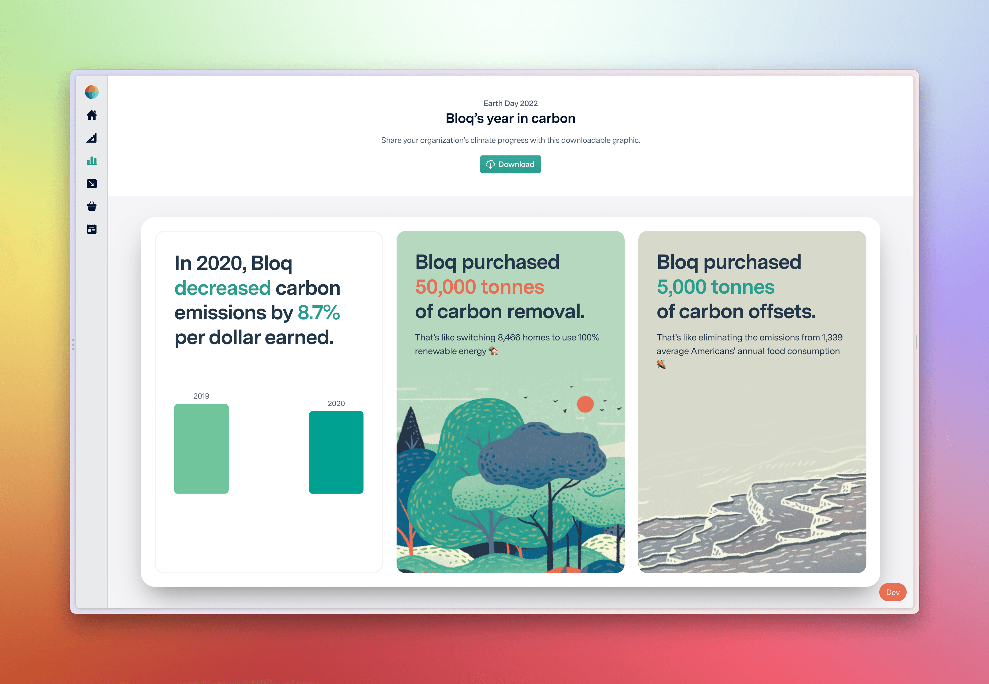 Screenshot of the tool in progress with “Bloq’s year in carbon” as a title, a download button, and three panes showing the company’s climate progress