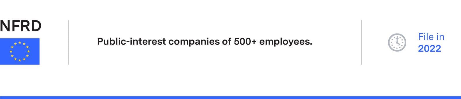 NFRD requirement: Public-interest companies of 500+ employees. File in 2022.