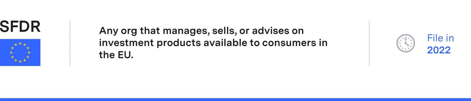 SFDR requirement: Any org that manages, sells, or advises on investment products available to consumers in the EU. File in 2022.