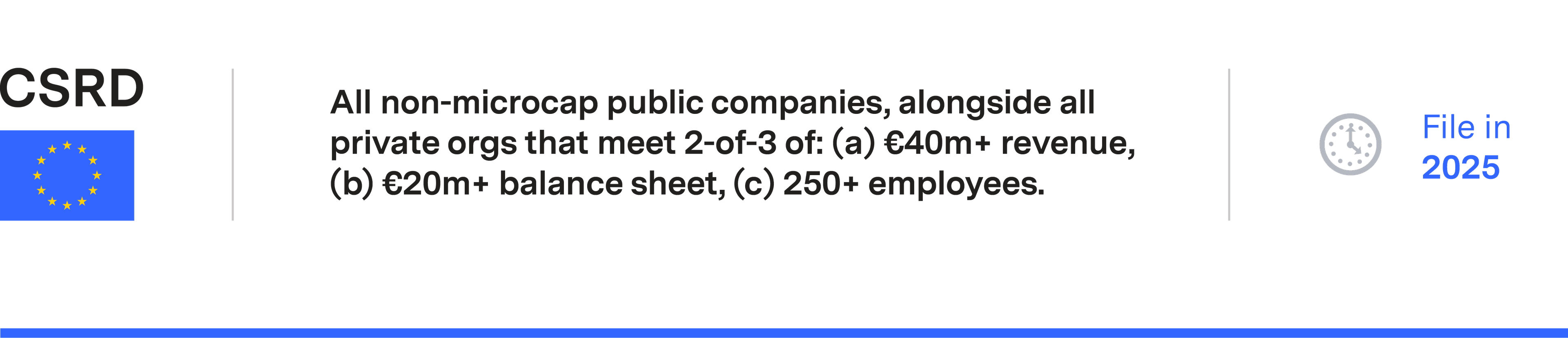 CSRD requirement: All non-microcap public companies, alongside all private orgs that meet 2-of-3 of: (a) £40m+ revenue, (b) £20m+ balance sheet, (c) 250+ employees. File in 2023.