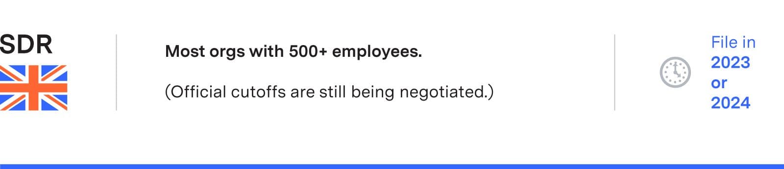 SDR requirement: Most orgs with 500+ employees. File in 2023 or 2024.